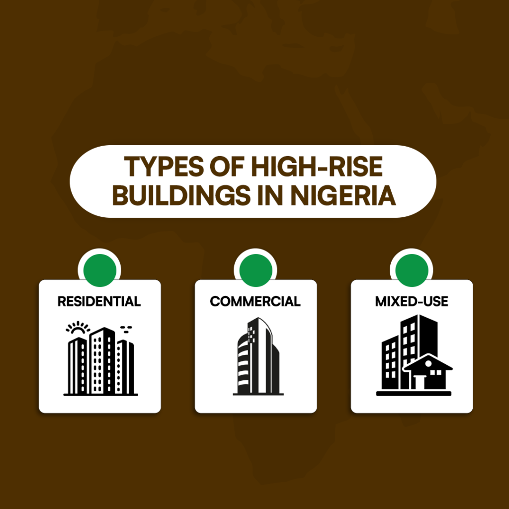 Types of High-Rise Building