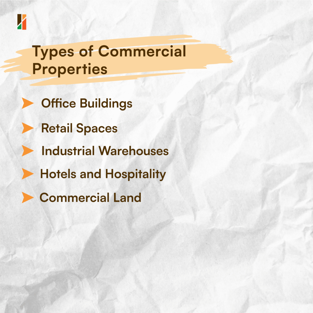Types of Commercial Properties